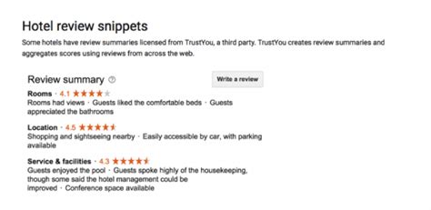 hotel reviews|hotel beoordelingssite.
